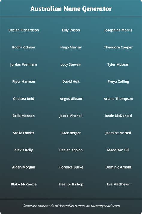 random australian name generator.